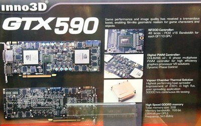 Computex 2011:    Inno3D