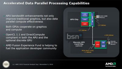 AMD   Llano   2011 