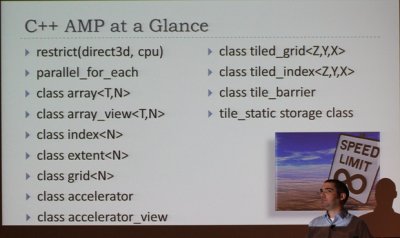 Microsoft  GPU-  C++   C++ AMP