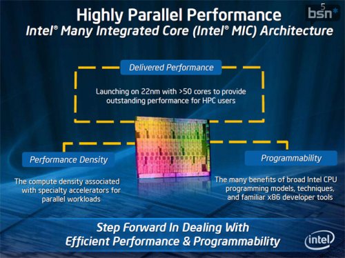 Intel MIC: 22- Knights Corner   2012 , ExaScale   2018 