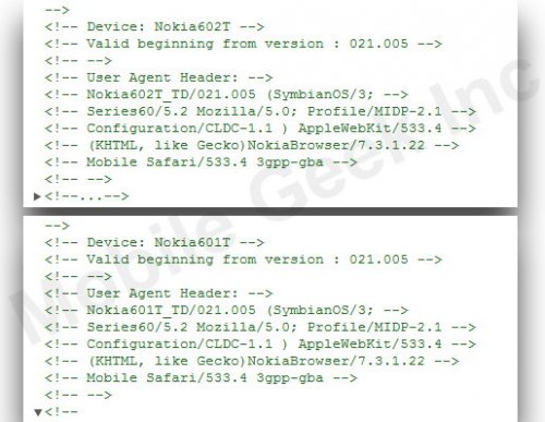   Nokia 601T  602T