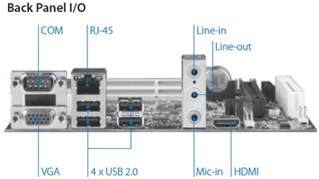  Mini-ITX     VIA Nano X2 E-Series