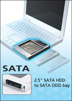 Akasa N.Stor:    2,5" HDD/SSD  ODD