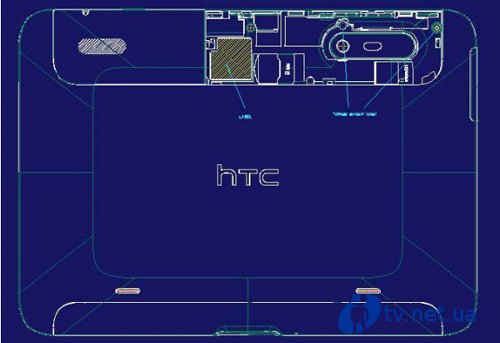 LTE  HTC Puccini  FCC