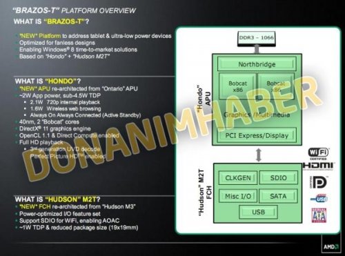 AMD   Brazos-T    Windows 8