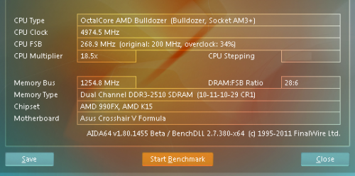   AMD Bulldozer:   DDR3-2510 