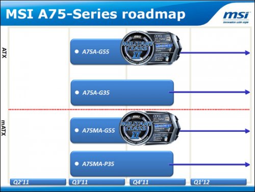     MSI A75-Series  Socket FM1