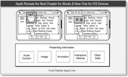   Apple iBooks   