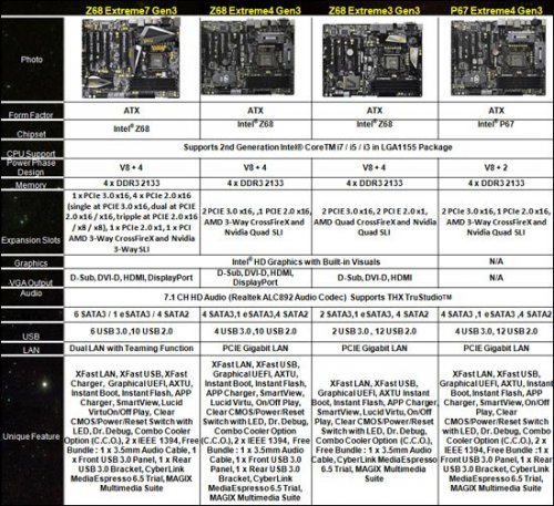    ASRock   PCI Express 3.0