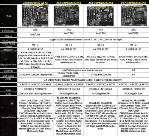     ASRock   PCI Express 3.0