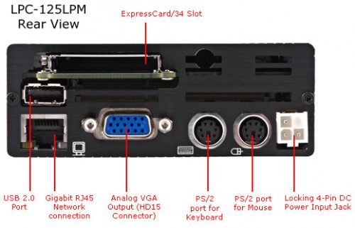  - Stealth LPC-125LPM