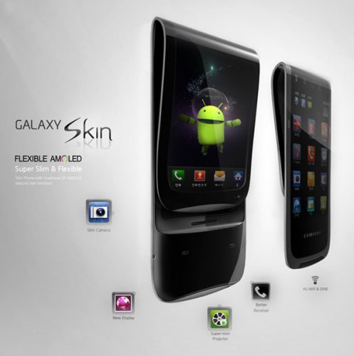    Samsung Galaxy Skin