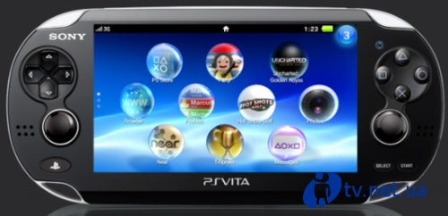 Sony   RAM  PlayStation Vita  512  256 