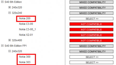 Nokia   200, 300, 303, 600, 700  701
