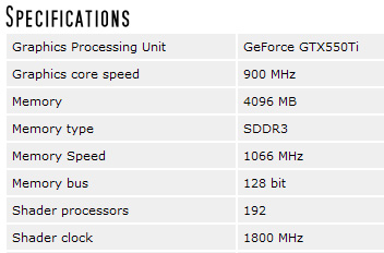   ? : GTX 550 Ti  4 