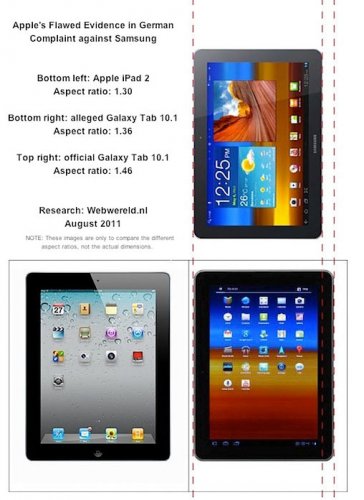 Apple   Galaxy Tab 10.1    Samsung?