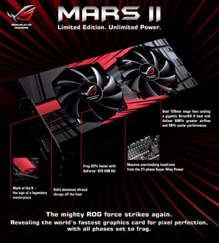 ASUS R.O.G. MARS II:   