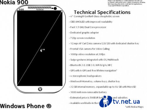      WP- Nokia 900