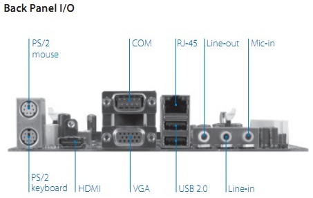 Mini-ITX  VIA EPIA-M720   VIA C7  