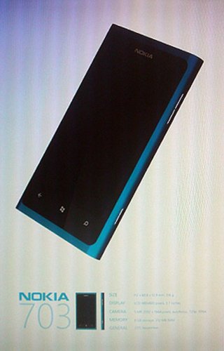    Nokia 703  Windows Phone 