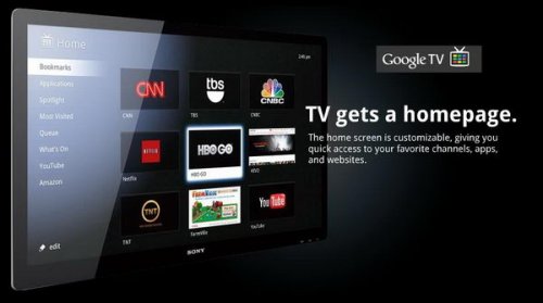  :     Google TV   5 