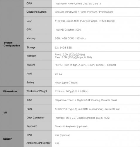 Samsung     Slate PC Series 7  Intel Core i5