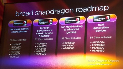 28-  Qualcomm Snapdragon  2,5-  4    2012 