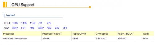 Biostar    Core i7-2700K