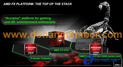     AMD FX: , , 