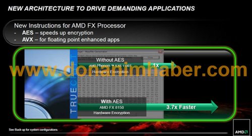     AMD FX: , , 