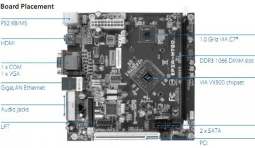 Mini-ITX  VIA EPIA-M720   VIA C7  