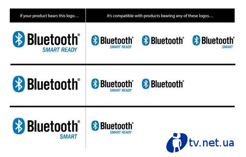  Bluetooth 4.0  
