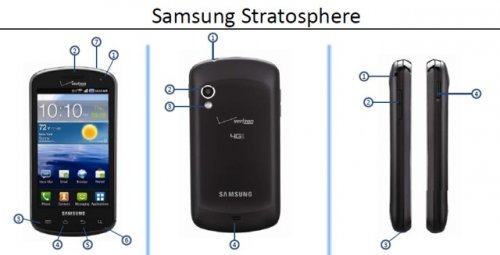      QWERTY- Samsung Stratosphere