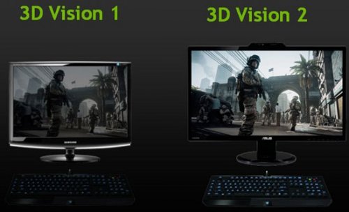 NVIDIA       3D Vision