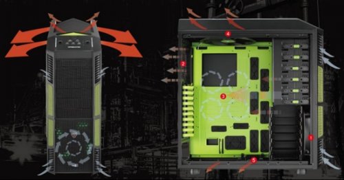  Aerocool XPREDATOR   Evil Green Edition