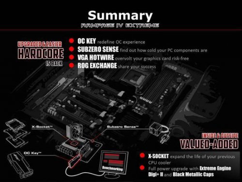    ASUS R.O.G. Rampage IV Extreme  Intel X79