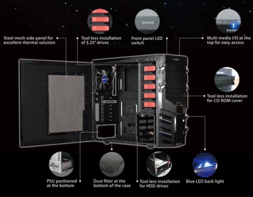  GIGABYTE Sumo &#945;:    