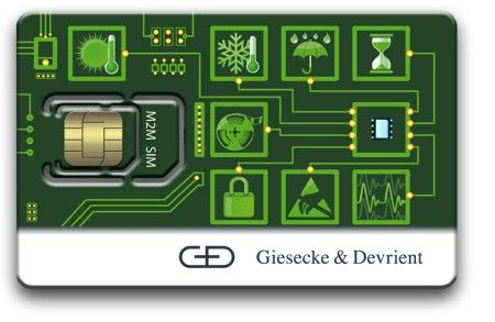 Giesecke & Devrient    nanoSIM-