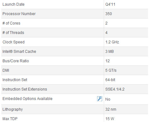  Pentium 350   Hyper-Threading