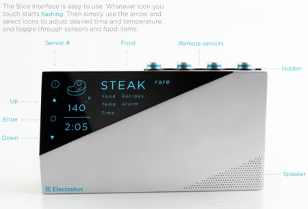 Electrolux Slice      