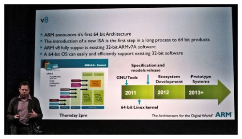 ARM       64-  ARMv8