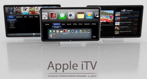  Apple iTV
