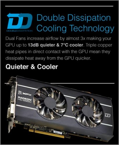  XFX    Double Dissipation (DD)