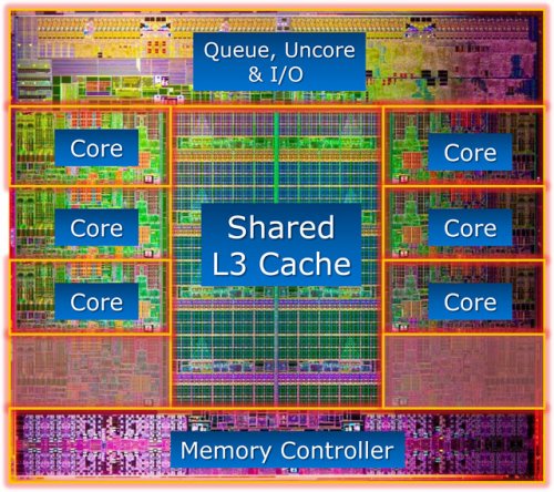 Intel     Core i7 Extreme Edition