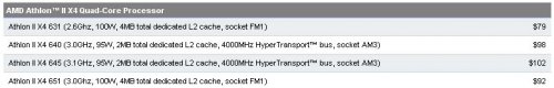 AMD   Athlon II 651