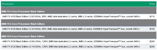 AMD   ,     FX-6100