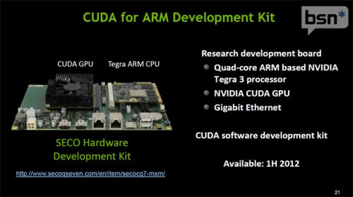 NVIDIA CUDA  ARM:   x86  GPU-