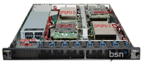 NVIDIA CUDA  ARM:   x86  GPU-