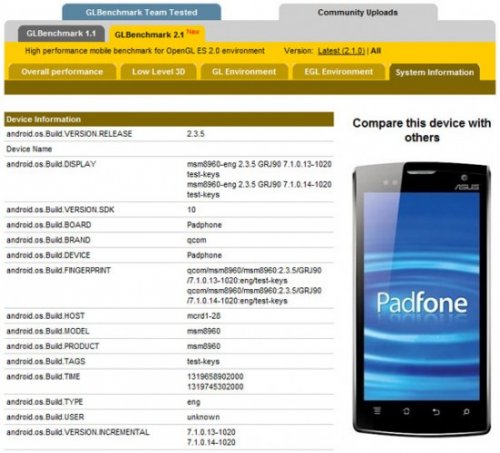  ASUS Padfone  Snapdragon MSM8960 S4