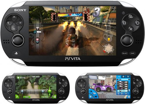 Sony    PS3-  Vita   Remote Play